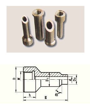 �¶ȼƵ���-ֱ������ͷ